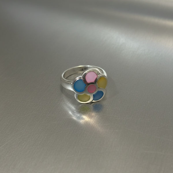 rings